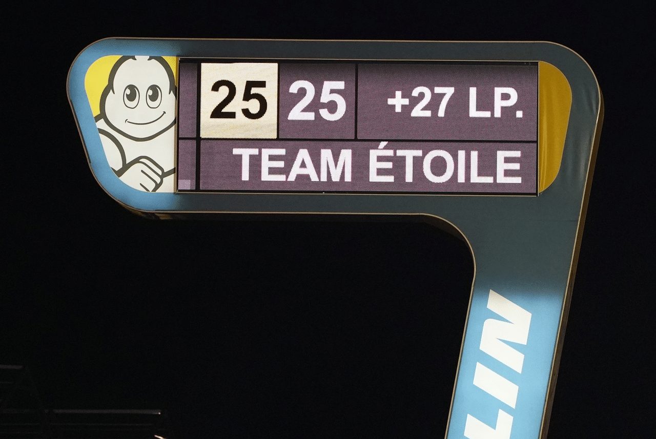 2025 EWC 第1戦 ル・マン24時間 決勝レポート（4月19〜20日） — 8